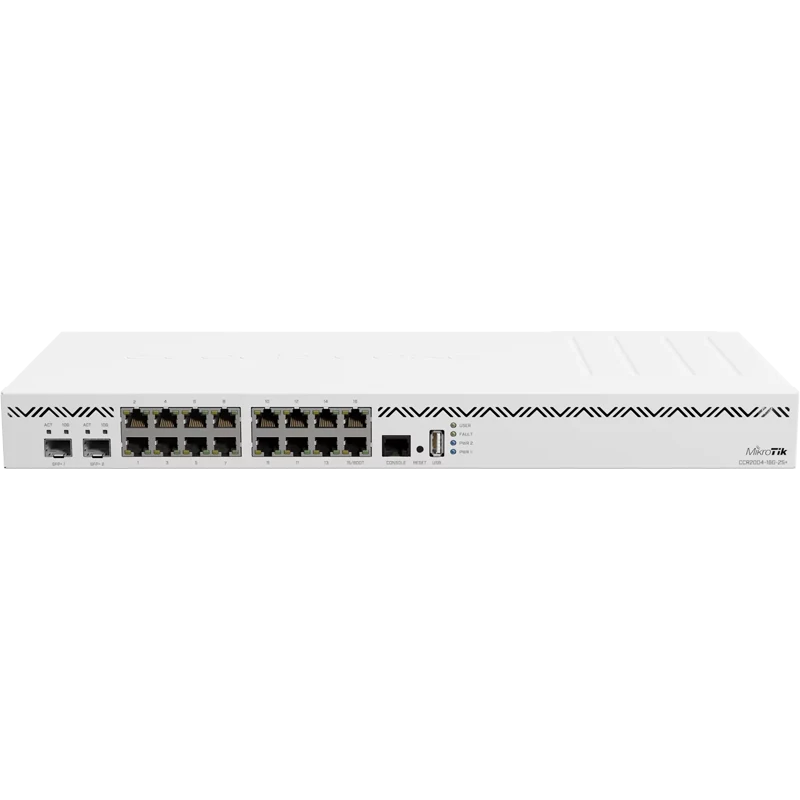 CCR2004-16G-2S+